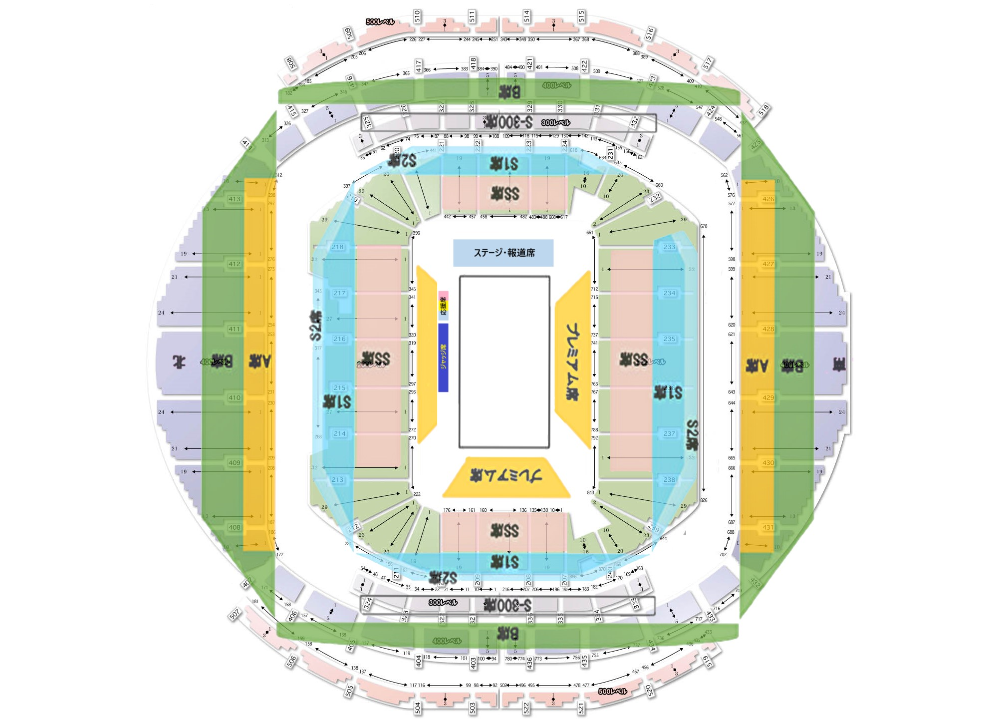 カーニバルオンアイス　ジャパンオープン　座席図　ステージ・応援席の位置