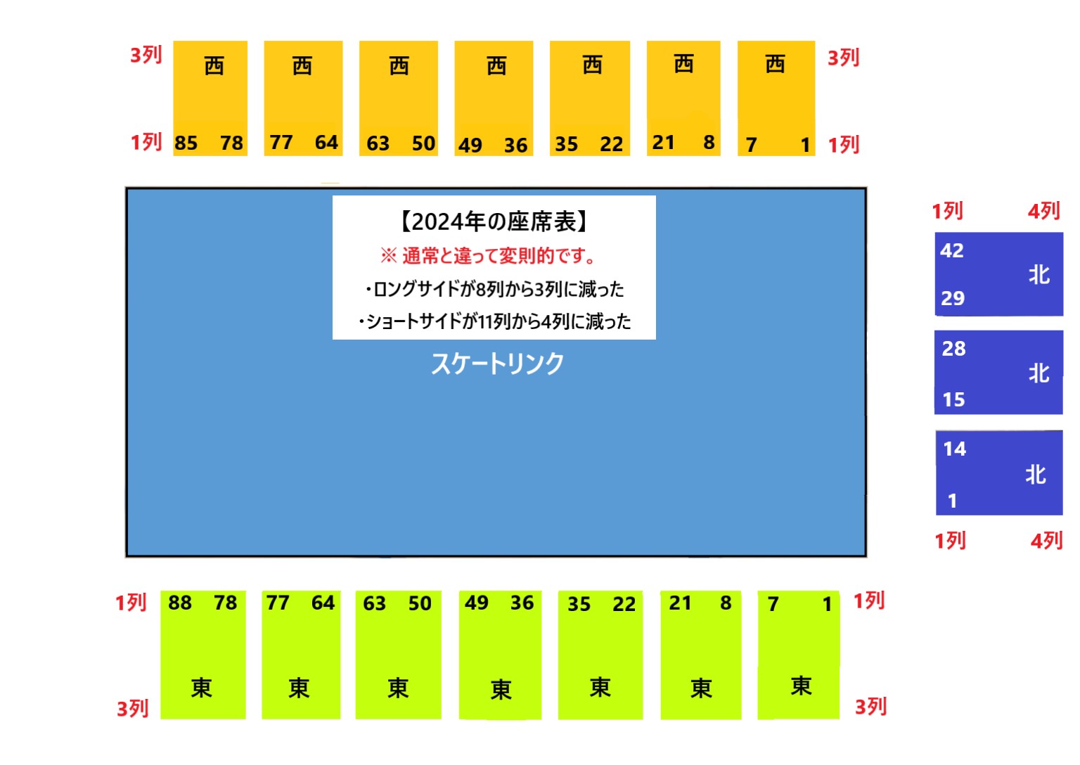 2024年の神戸公演のプレミア席・SS席(アリーナ席)の座席表